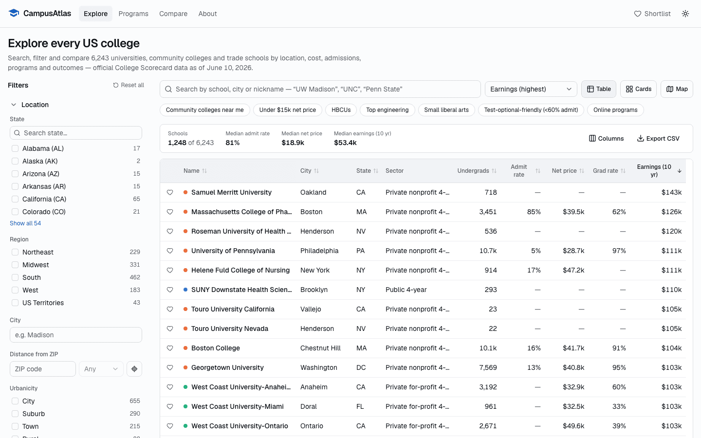Explorer: filters and a table of colleges sorted by earnings